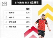 欧洲杯淘汰赛激烈角逐，弱者岌岌可危的简单介绍