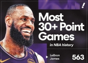 詹姆斯三巨头联手，老鹰得分突破，全明星入选冲击季后赛！